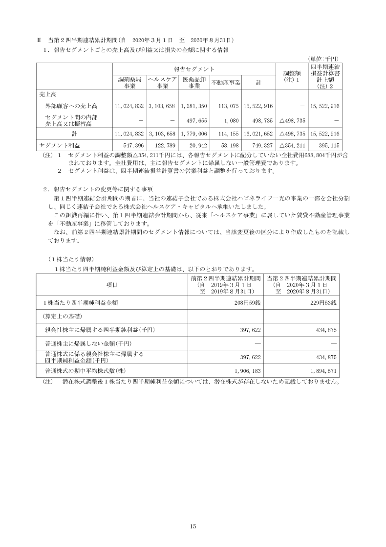 セグメント情報