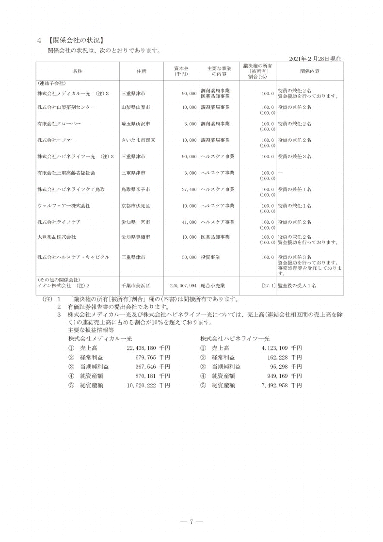関係会社の状況