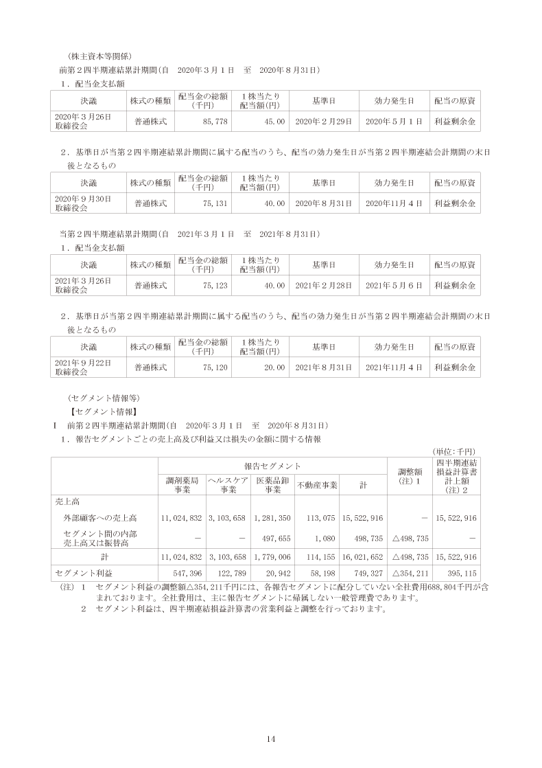 セグメント情報