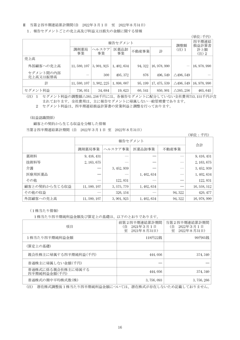 セグメント情報
