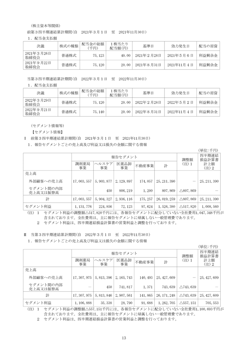 セグメント情報