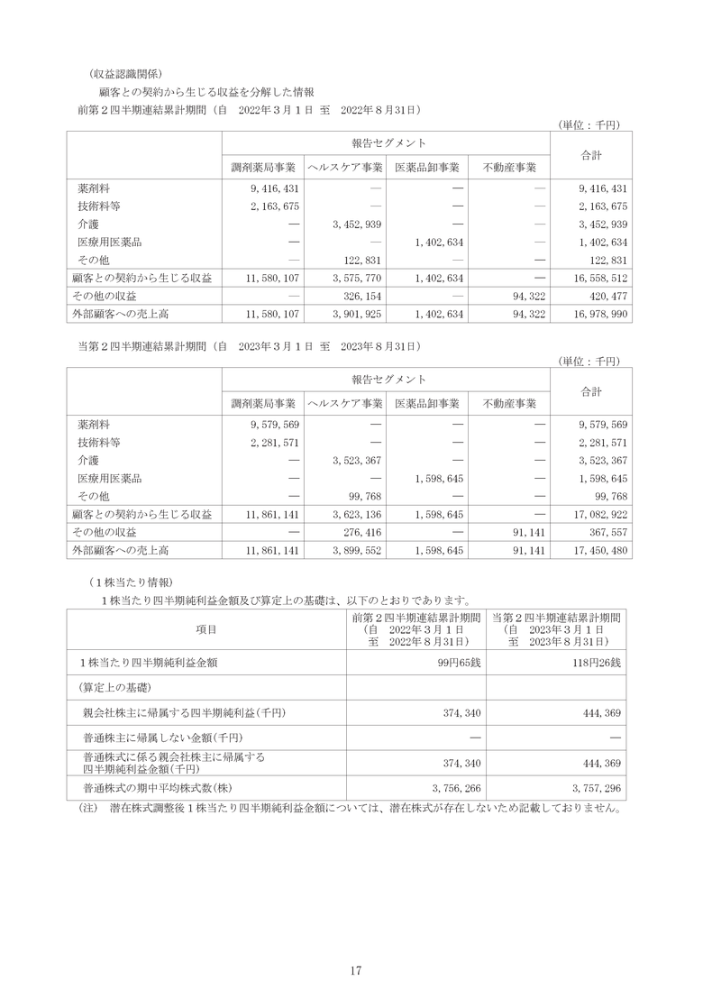 セグメント情報