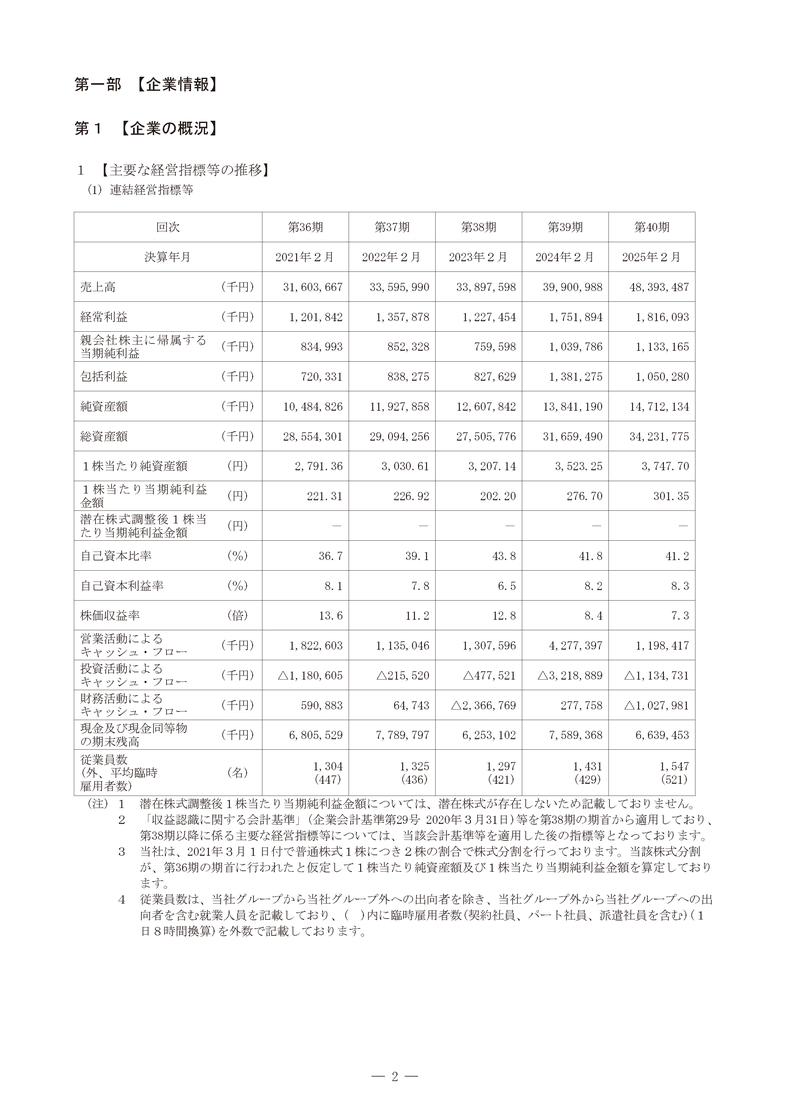 [第1]企業の概況