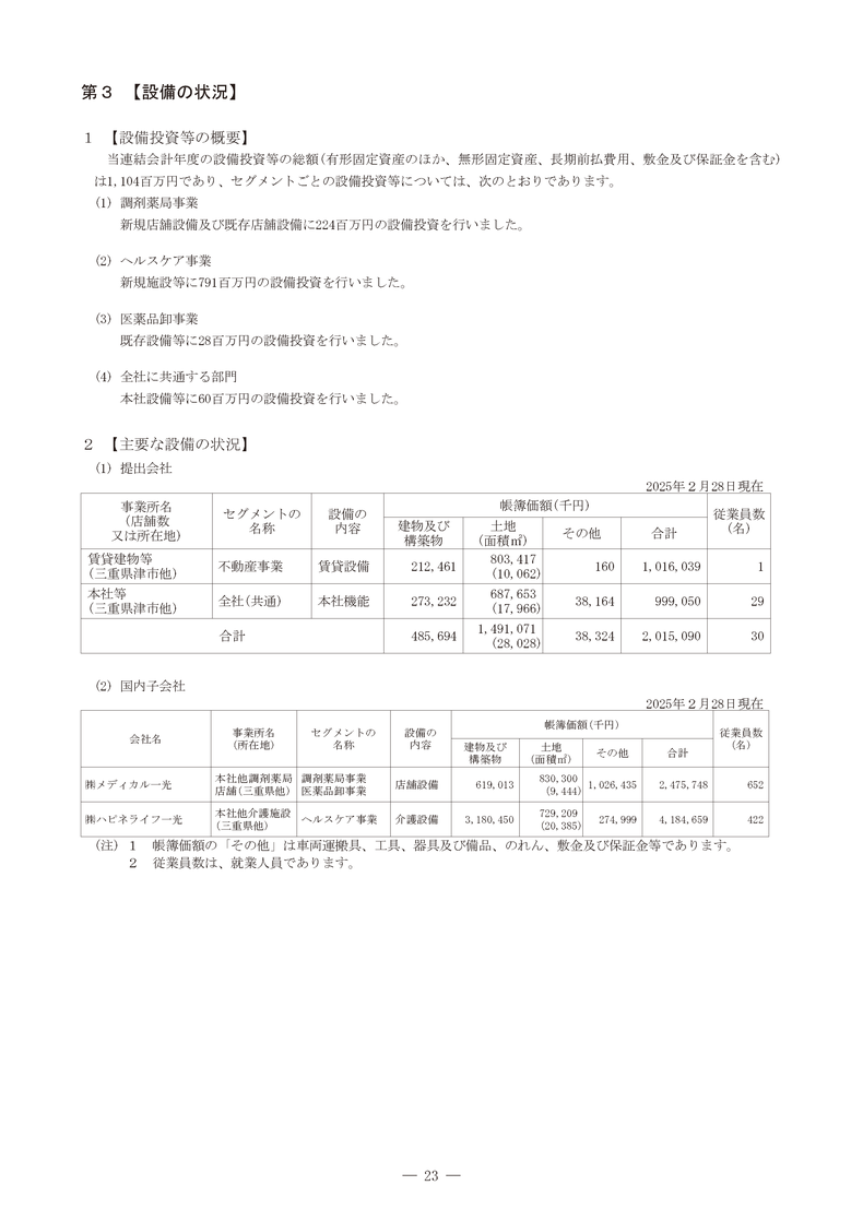 [第3]設備の状況