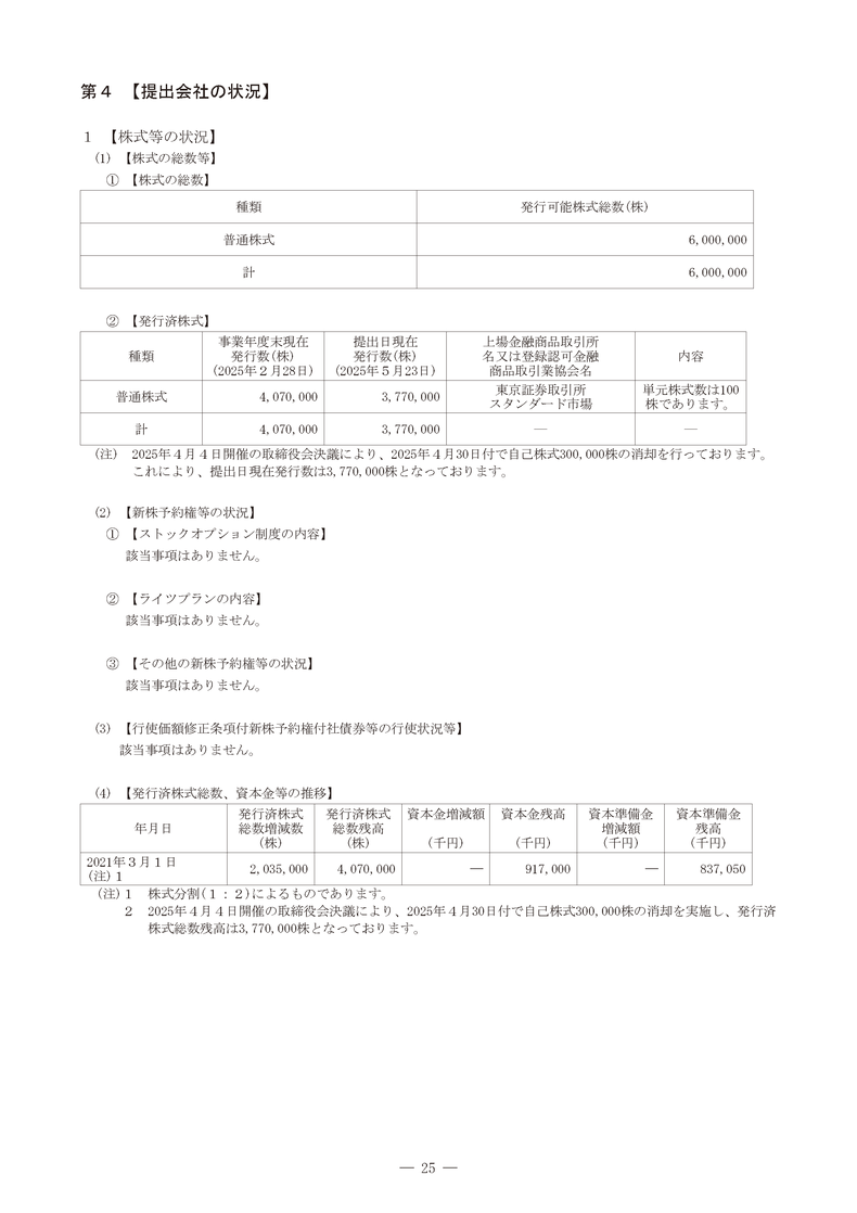 [第4]提出会社の状況