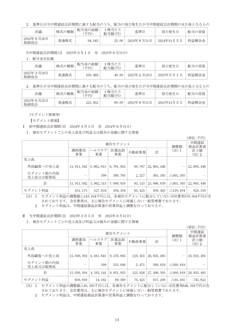 セグメント情報