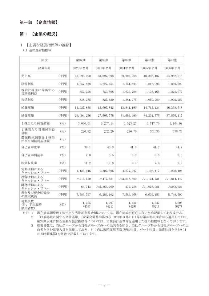 [第1]企業の概況