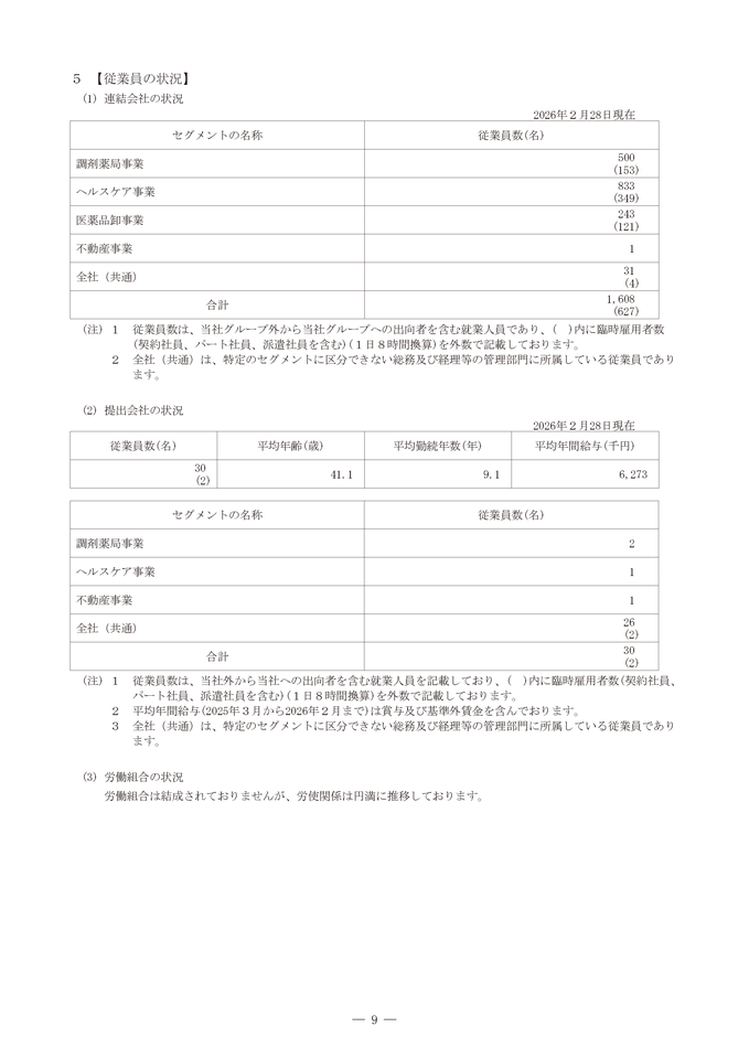 従業員の状況