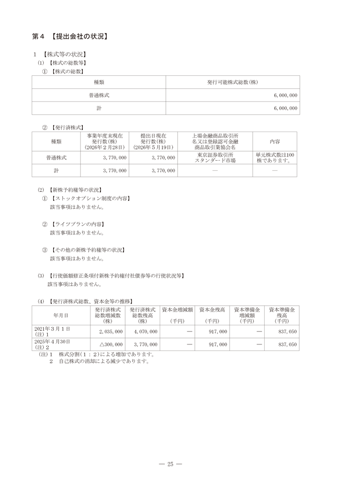 [第4]提出会社の状況