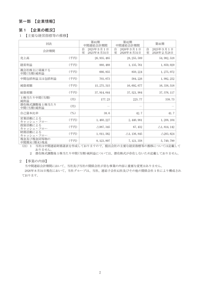 [第1]企業の概況